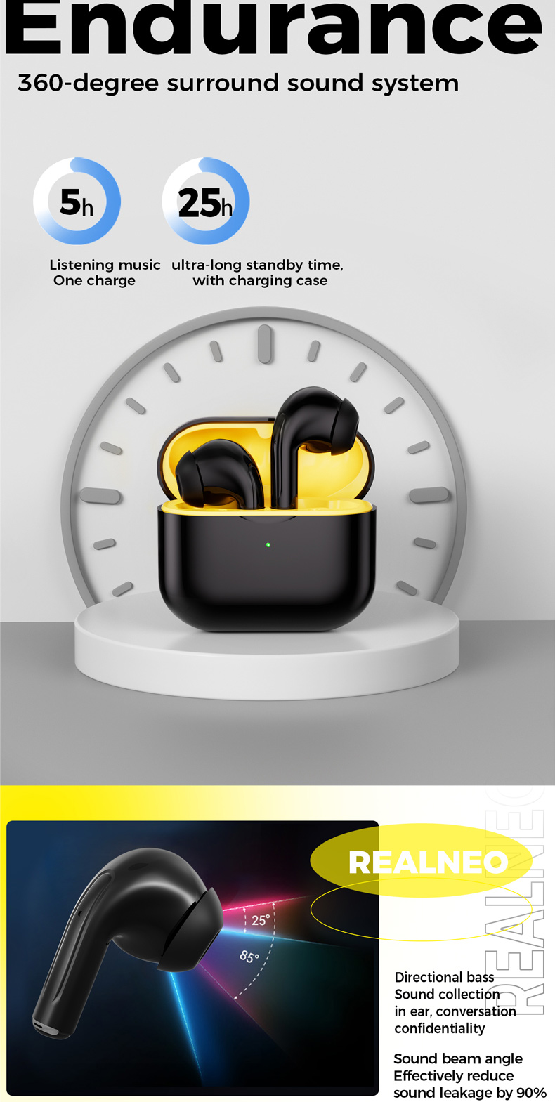 Realfit Neo 6 Max True Wireless Bluetooth Earbuds